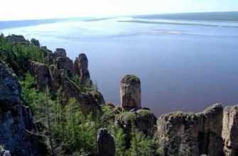 места силы России