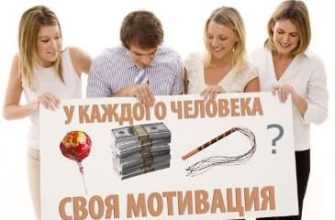развитие мотивации
