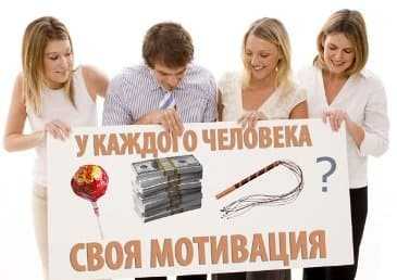 развитие мотивации
