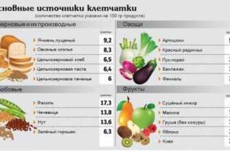 kletchatka