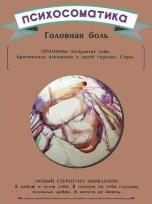 psixosomatika zabolevanij
