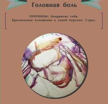 psixosomatika zabolevanij