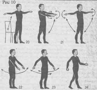periartrit3