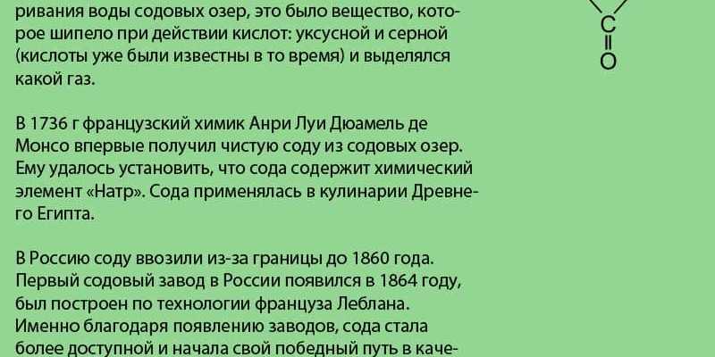 soda-pishevaya-1