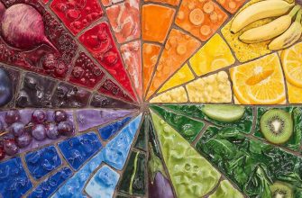 chakry-i-produkty-pitaniya