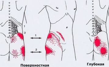 effaddcbcdcdacd