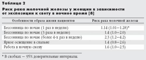 acfdafcfefda